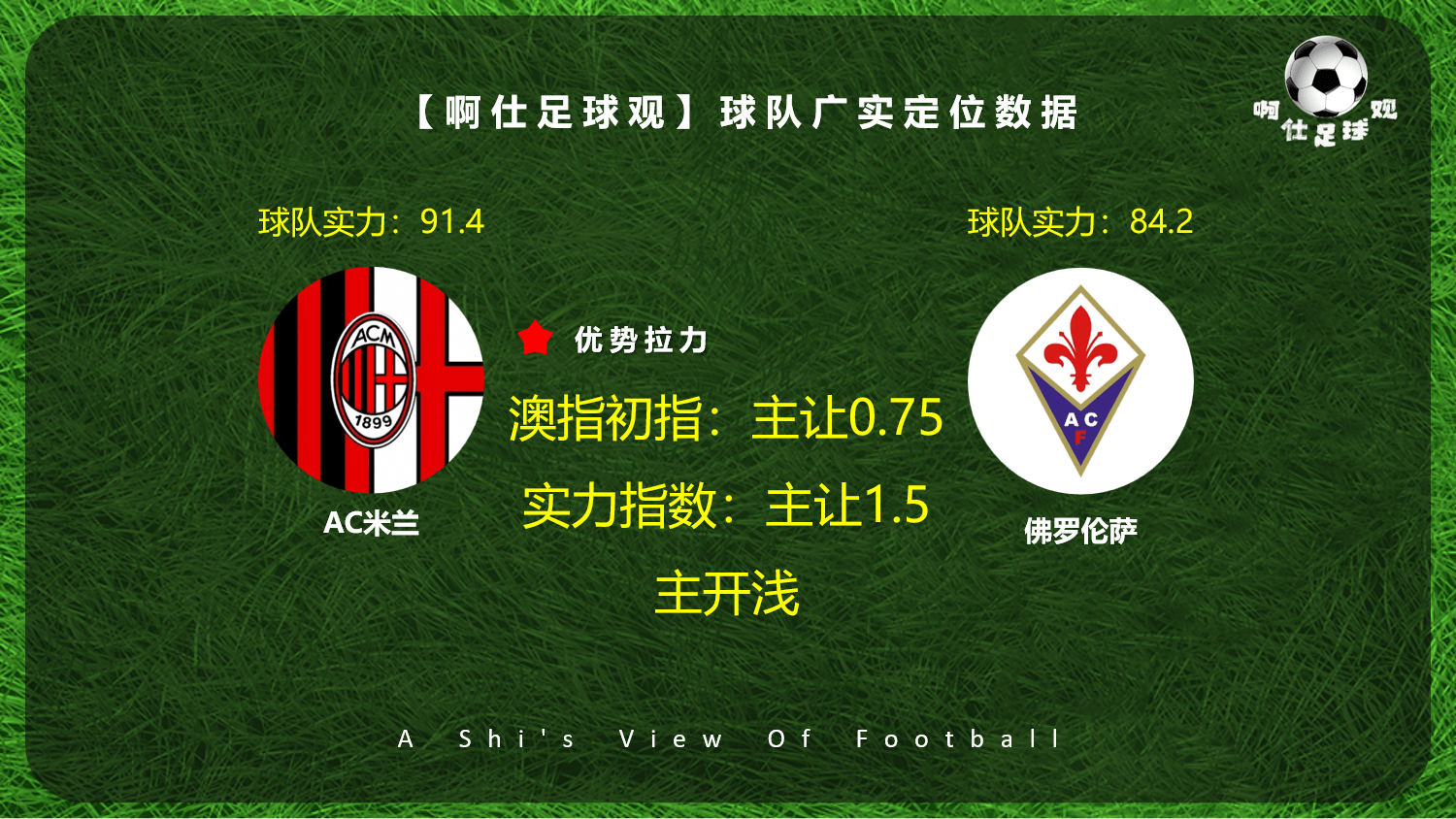 美高梅网页版-AC米兰内部会议纪要流出——清晨回应争议,西甲使命明确,数据趋势出现新变化